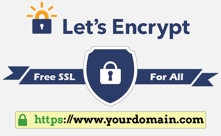 lets-encrypt-free-ssl-certificate